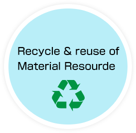 Recycle & reuse of Material Resourde	
