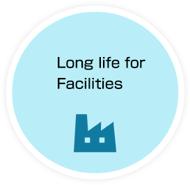 Long life for Facilities