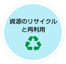 資源のリサイクルと再利用